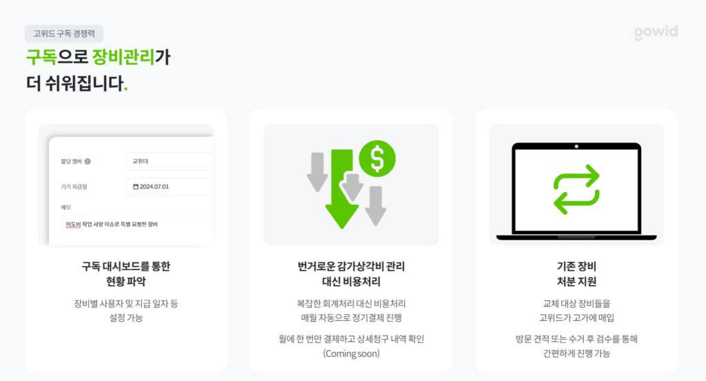고위드 맥북 대여 경쟁력