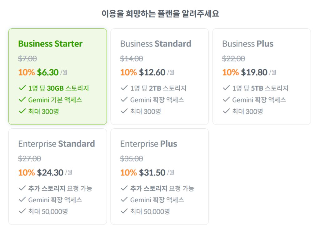 고위드 구글워크스페이스 가격 플랜