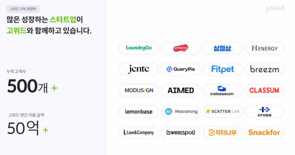 고위드 구글워크스페이스 누적 고객사