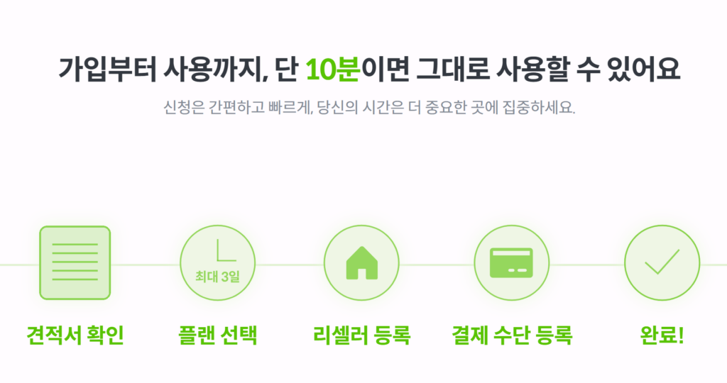 고위드 구글워크스페이스 구독 프로세스