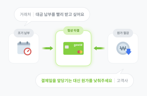 카드 결제가 안 되는 거래처, 어떻게 해결하셨나요?