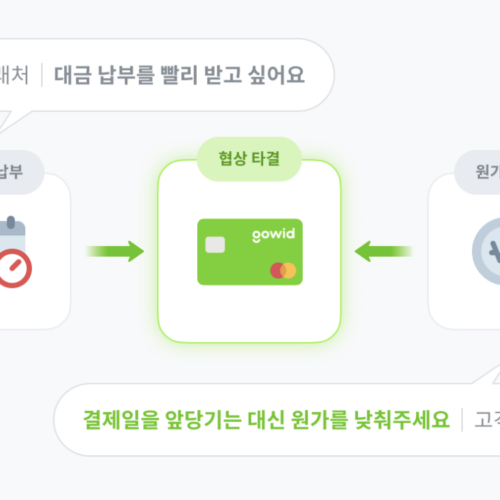 카드 결제가 안 되는 거래처, 어떻게 해결하셨나요?